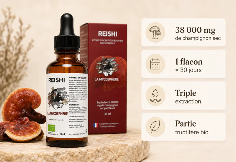 Reishi Bio – Extrait Liquide